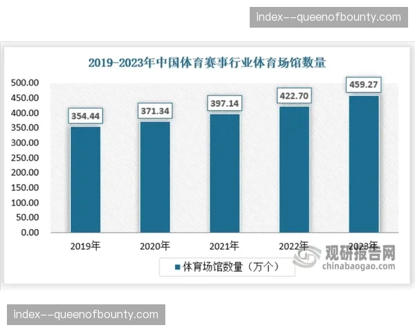 赛事分级体系完善：从国际赛事到校园比赛的四级体系如何促进项目生态发展