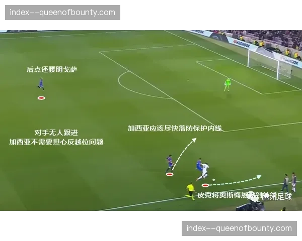 可穿戴设备数据显示，后卫球员在低防守位时的平均跑动距离减少但冲刺次数增加